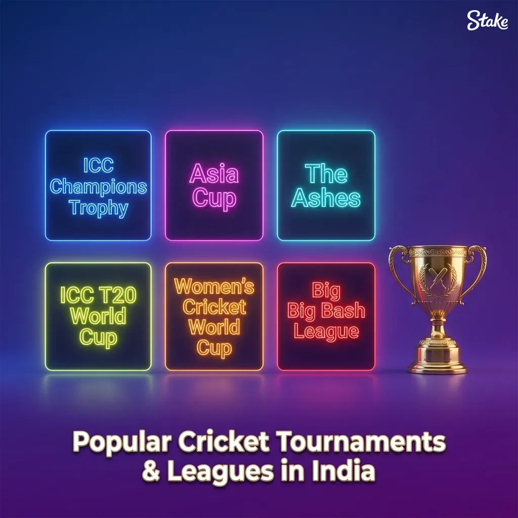 Graphic listing major global and Indian cricket tournaments and leagues with a focus on online betting markets